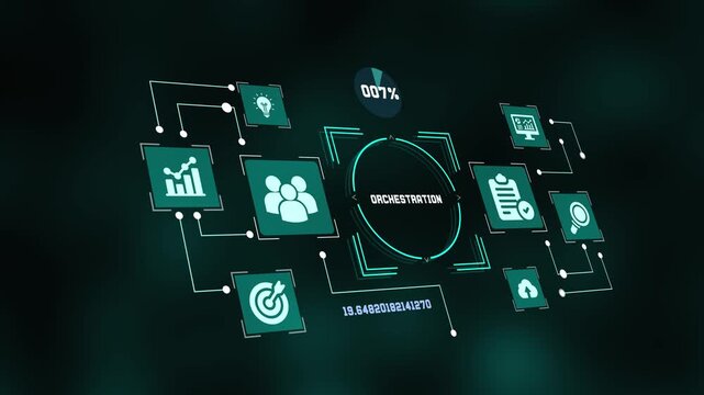 Modern HUD screen digital graphic highlighting orchestration workflow with futuristic technology network icons