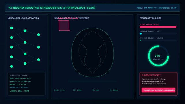 Artificial Intelligence Assisted Neuro Imaging Diagnostics and Pathology Scan Brain MRI Interface
