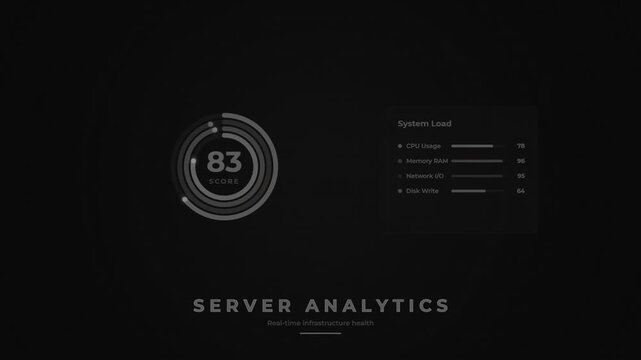 Server analytics dashboard showing real time infrastructure health performance