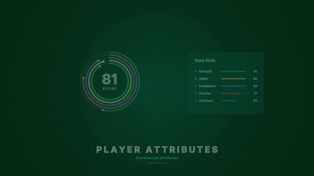 Player attributes dashboard showing character stats and circular progress bar