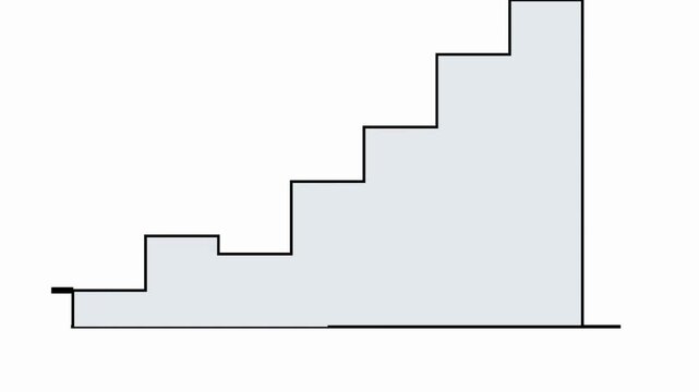 Minimalist staircase animation, rising bar chart steps, clean motion graphic for business growth and financial progress