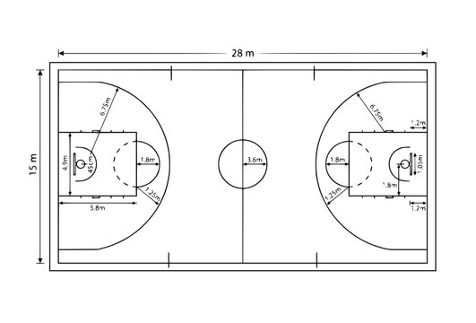 FIBA standard basketball court blueprint vector illustration with accurate 28m by 15m dimensions and complete court markings