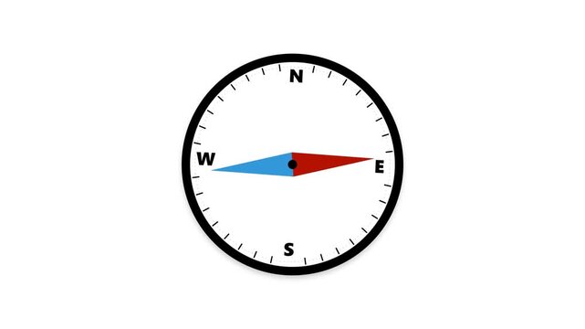 compass animation
