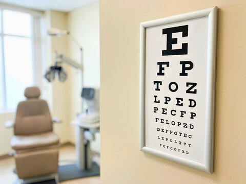Snellen eye chart on a clinic wall in an optometry office