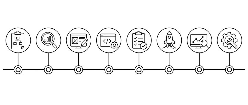 Business process timeline illustration with project management, analytics, development, checklist, startup and performance icons.