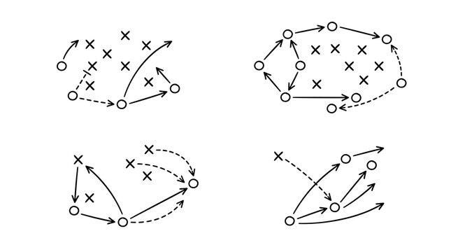 Tactical sports play diagrams with player movement arrows and formation strategy sketches