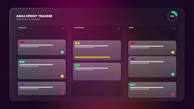 Agile Sprint Tracker Dashboard