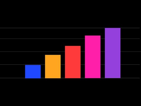 Colorful business bar chart infographic template on dark background, increasing data growth graph