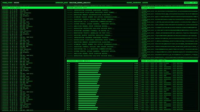 Kernel Stack Trace Packet Inspector Cyber Intercept Animation.
