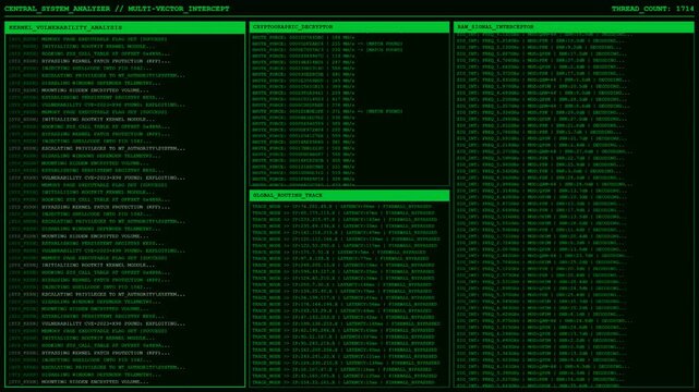 Central System Analyzer Kernel Vulnerability Signal Intercept Animation.