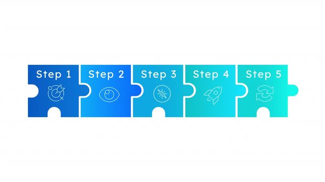 Five gradient stage sequential workflow empty infographic template animation. Structured management visual chart. Animated diagram blank design with 5 steps. Info graphic with options. HD video