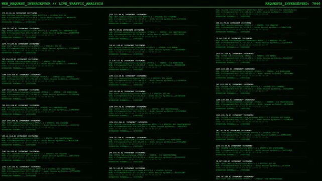 Web Request Interceptor Live Traffic Analysis Animation.