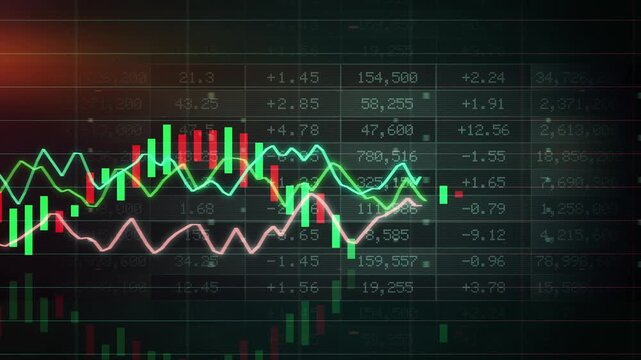 Green and red stock market candlestick chart display financial data
