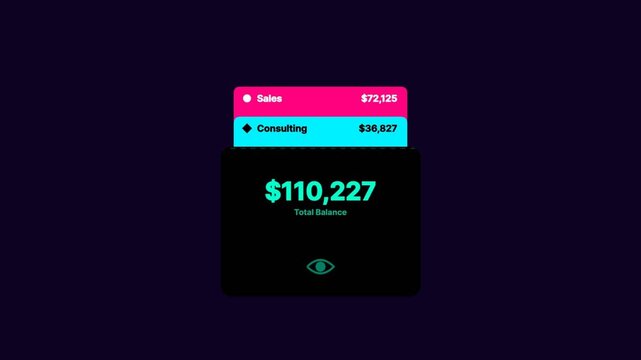 Financial dashboard interface showing total balance and business revenue growth