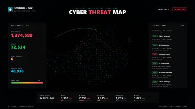 Cyber threat map showing global digital attacks on a dark dashboard interface