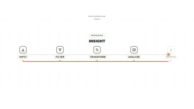 Digital Data Workflow Animation Showing Analytical Processing Steps