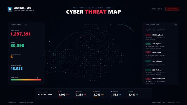cyber threat map display showing digital attacks on global system