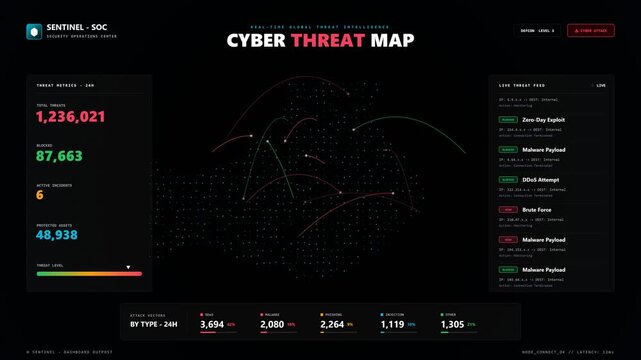 Cyber threat map dashboard displaying global network security attacks