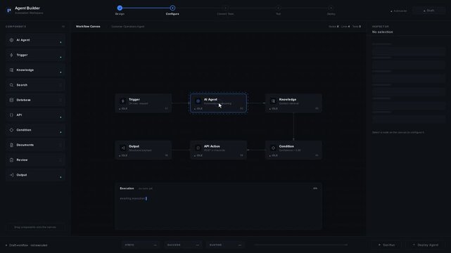 Explore the complete lifecycle of a no-code AI agent builder in a polished dark-mode interface, showcasing design, configuration, connection, testing, and deployment stages.