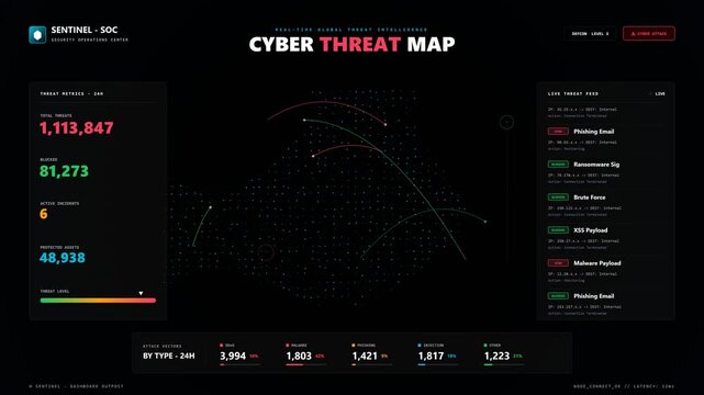 Cyber threat map dashboard showing global network security attack monitoring