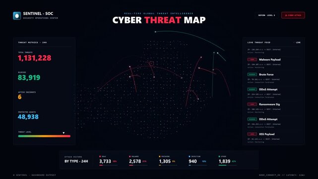 Cyber threat map showing global digital network security attacks in real time
