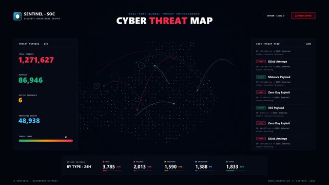Cyber threat map showing global network attacks and digital security monitoring