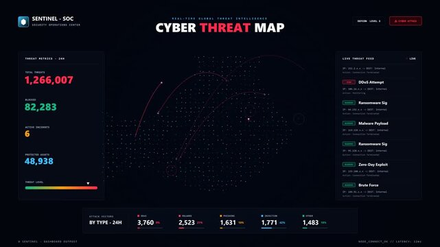 Cyber threat map dashboard showing global network security attack activity
