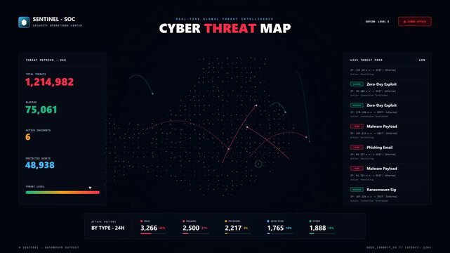 cyber threat map interface showing global attack analytics and security data