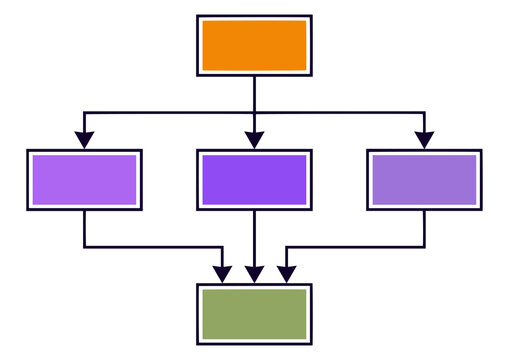 Conceptual hierarchical flowchart diagram showcasing a centralized data structure with branching decision pathways and converged results