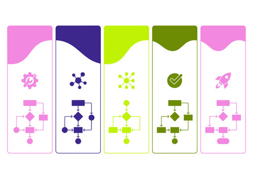 Five Segmented Vertical Banners Featuring Colorful Workflow Process Flowcharts and Modern Abstract Development Icons for Business Planning
