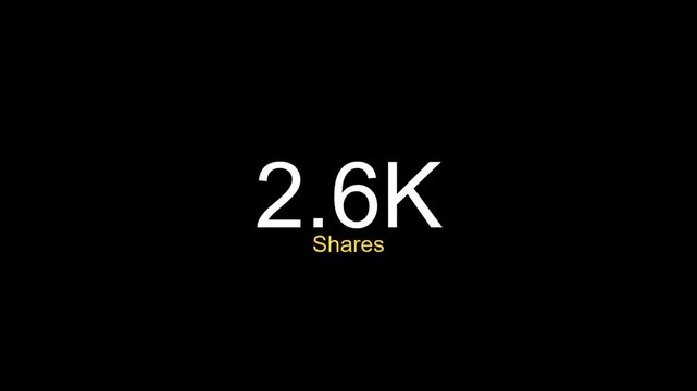 Social media counter displaying share metrics with white and yellow text on black.