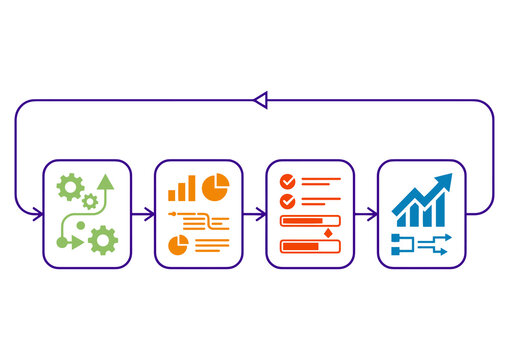 Cyclical Business Process Workflow Illustration Featuring Strategic Planning Data Analysis Task Completion and Growth Analytics Optimization