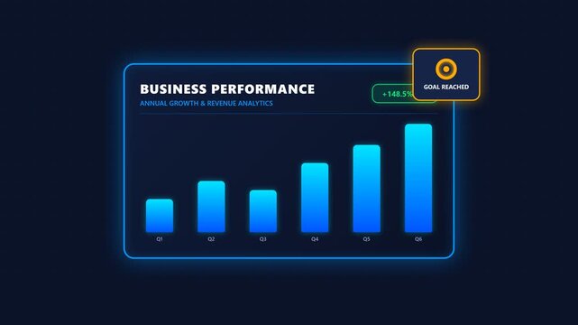 Digital Business Performance Metrics Dashboard Displaying Annual Financial Growth Analytics with Professional Visualized Bar Graphs and Data Insights