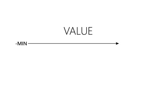 Value level slider animation from minimum to maximum on white background 4 k video ..