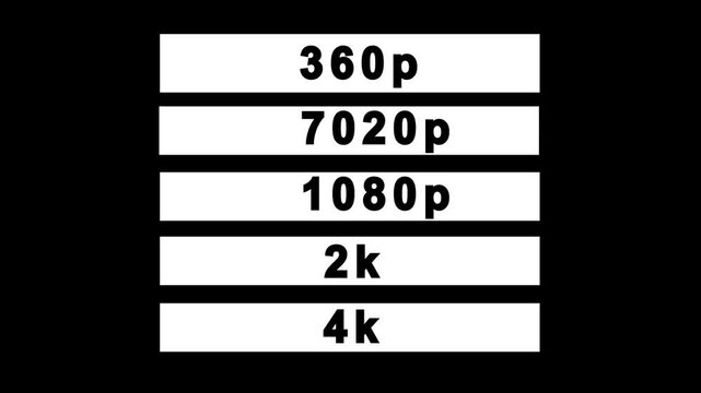 Digital video resolution options animation menu, showing 360p, 720p, 1080p, 2K, 4K, and 8K display settings