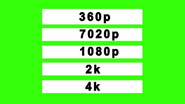 Digital video resolution options animation menu, showing 360p, 720p, 1080p, 2K, 4K, and 8K display settings