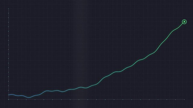Digital line graph showing upward growth trend on a dark grid background for data
