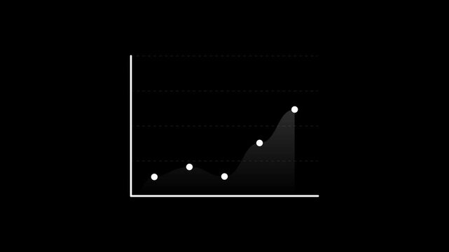 Animated Line Chart Showing Financial Growth Trend With Shaded Area Under Curve On Black Background