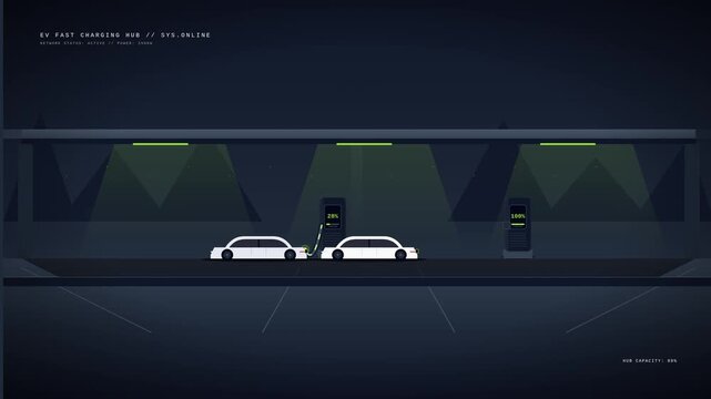 Abstract EV Fast Charging Hub Architecture 4k