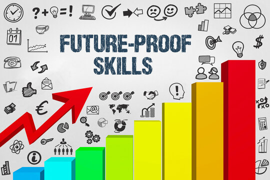 Future-Proof Skills	
