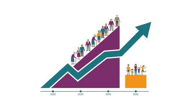 Aging Population Trend Graph with Arrow and People Icons