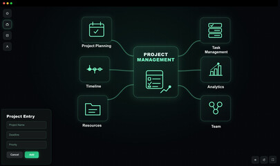 Fototapeta premium Project management dashboard concept with project planning, task management, timeline, resources, team collaboration, and analytics