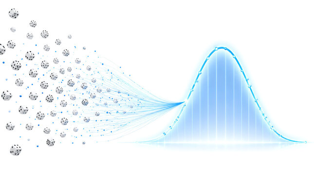 Central Limit Theorem Sample Mean Normal Distribution