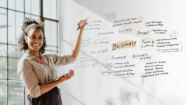Smiling woman presenting a business model with key insights on a whiteboard