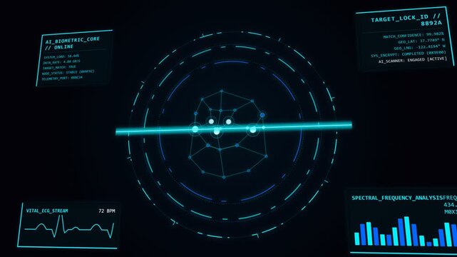 Futuristic AI biometric facial recognition HUD interface animation with scanning laser line, glowing wireframe mesh head, target tracking data, ECG telemetry, and digital cyber security graphics