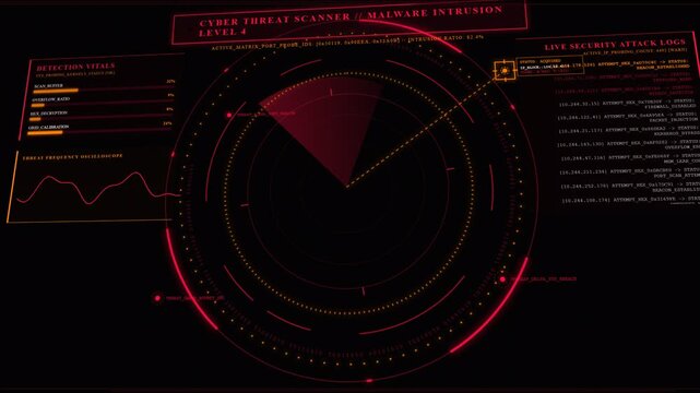 Futuristic red cyber threat scanner HUD interface with glowing radar sweep detecting malware intrusion, digital security attack logs, system vitals, and network breach telemetry on black.