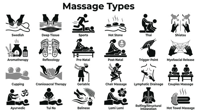 Comprehensive collection of massage therapy icons showing various techniques and bodywork treatments for wellness and spa service menus