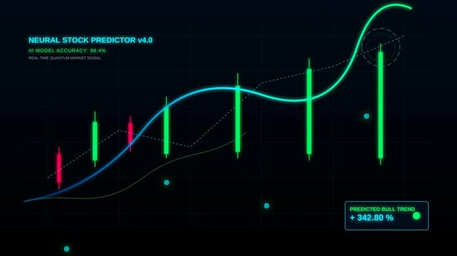 Advanced Neural Stock Predictor Version 4.0 with AI Accuracy Metrics and Real-Time Market Analysis for Bull Trend Forecasting in a Futuristic Design