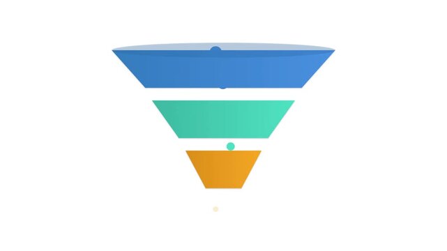 Three stage colorful funnel animation assembling on white background