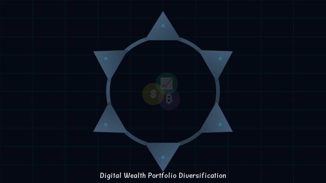 Digital wealth portfolio diversification and value animation